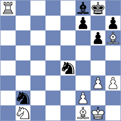 Shapiro - Mazurkiewicz (chess.com INT, 2024)