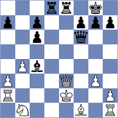 Jimenez Salas - Rogov (chess.com INT, 2025)