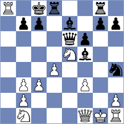 Preci - Bujnosek (Frydek Mistek, 2002)