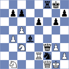 Molchanov - Grebeniuk (Chess.com INT, 2017)
