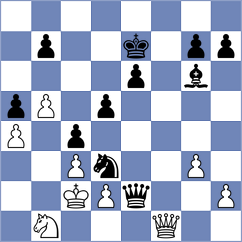 Schirov - Alikhanov (Tambov, 2008)