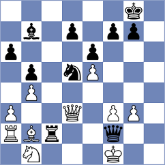 Ladan - Abrosimov (chess.com INT, 2024)