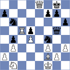 Ebrahimi Herab - Belov (chess.com INT, 2025)