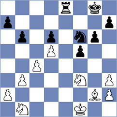 Roisman - Chadwick (Tandil, 2003)