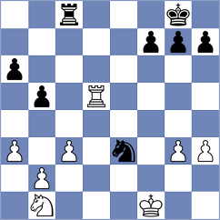 Giron - Corona Monraz (chess.com INT, 2024)