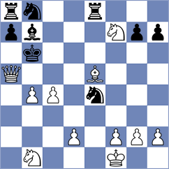 Ilamparthi - Lai (chess.com INT, 2025)