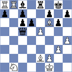 Durarbayli - Javakhadze (chess.com INT, 2025)