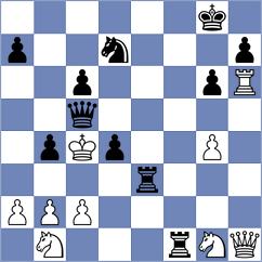 Melkevik - Tsyhanchuk (Chess.com INT, 2021)