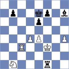 Guevara - Rodriguez Fontecha (chess.com INT, 2023)