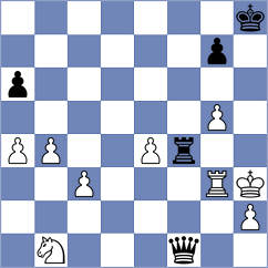 De Oliveira - Andreas (chess.com INT, 2021)