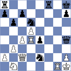 Gonda - Mruskovic (Modra SVK, 2024)