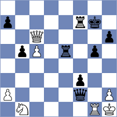 Zangiev - Kornev (Togliatti, 2001)