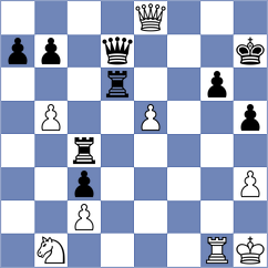 Bohn - Rueckert (Germany, 2011)