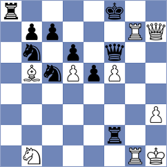 Gholami Orimi - Unver (chess.com INT, 2025)