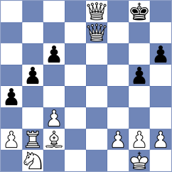 Mueller - Novak (St LeonhardForst, 2006)