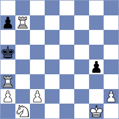 Llerena Pozo - Diaz Ron (Chess.com INT, 2020)