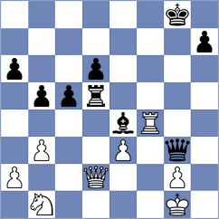 Marczuk - Ostrovskiy (chess.com INT, 2024)