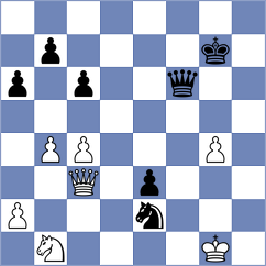 Santos - Leitao (Blumenau, 1995)