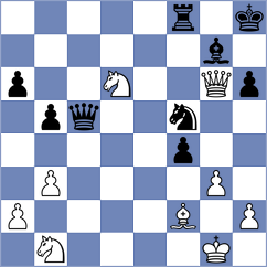 Boyer - Brandstetter (Leiden NED, 2021)