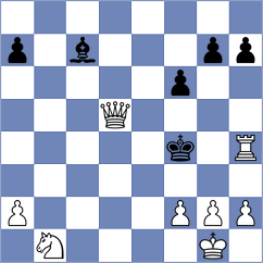 Amiri - Ahangaranie Farahani (Chess.com INT, 2021)