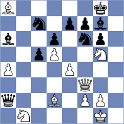 Sakhayi - Alvarez Calzadilla (chess.com INT, 2025)