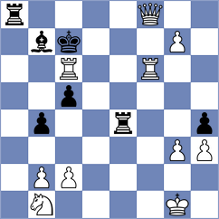 Karamsetty - Livaic (chess.com INT, 2025)