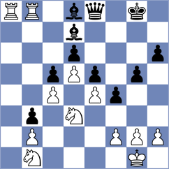 Kharlov - Halkias (Linares, 2003)