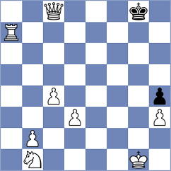 Tille - Oehme (Playchess.com INT, 2020)