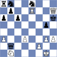 Vora - Rahman (Lichess.org INT, 2020)