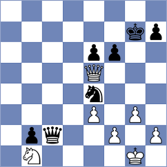 Osetrov - Aakash Sharadchandra (Pozarevac SRB, 2025)