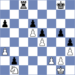 Kuchava - Gavilan Diaz (chess.com INT, 2023)