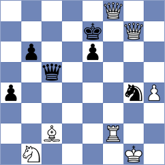 Janaszak - Robert (chess.com INT, 2025)