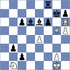 Fiol - Capablanca (Havana, 1901)