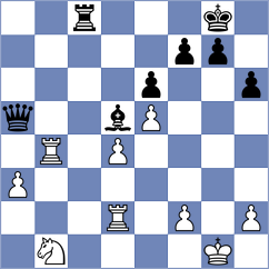 Yonal - Bouska (chess.com INT, 2025)