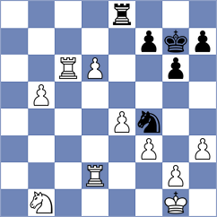 Ivanchuk - Druska (chess.com INT, 2021)