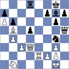 Sukandar - Santos Ruiz (Dubai UAE, 2021)