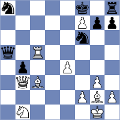 Rastbod - Hossain (chess.com INT, 2024)