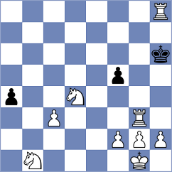 Gibbs - Willett (USA, 1999)