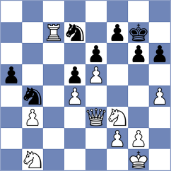 Burmakin - Ermolaev (chess.com INT, 2025)