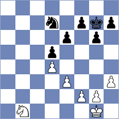 Vakhidov - Grandelius (chess.com INT, 2024)