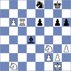 Pap - Adnan (chess.com INT, 2022)