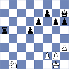 Semenenko - Izoria (chess.com INT, 2022)
