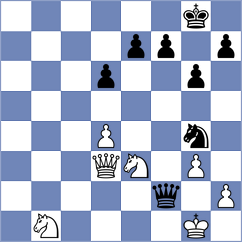 Stojanovic - Garic (Serbia, 2015)