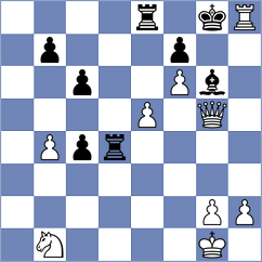 Ernst - Steiner (Austria AUT, 2023)