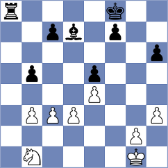 Ashkaran - Omidi Nia (Chess.com INT, 2021)