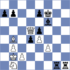 Chaulagain - Onur (chess.com INT, 2025)