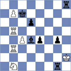 Can - Baranow (Chess.com INT, 2020)