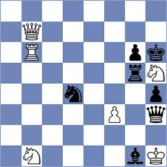 Navalgund - Yaran (chess.com INT, 2021)