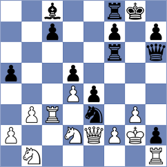 Bharadia Yash - Mahalakshmi (chess.com INT, 2024)