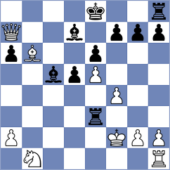 Firouzja - Shirov (chess.com INT, 2025)